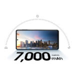 galaxy m62 battery